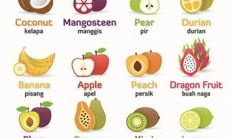 Manfaat Buah-buahan: Rahasia Pertumbuhan Optimal Anak