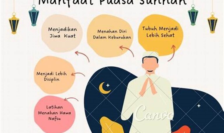 Rasakan Manfaat Luar Biasa dari Berpuasa Rutin