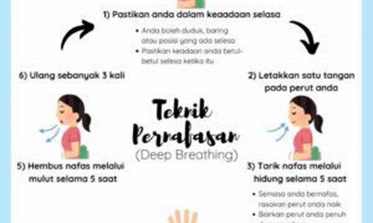 5 Rahasia Teknik Pernapasan untuk Melepas Stres dan Santai