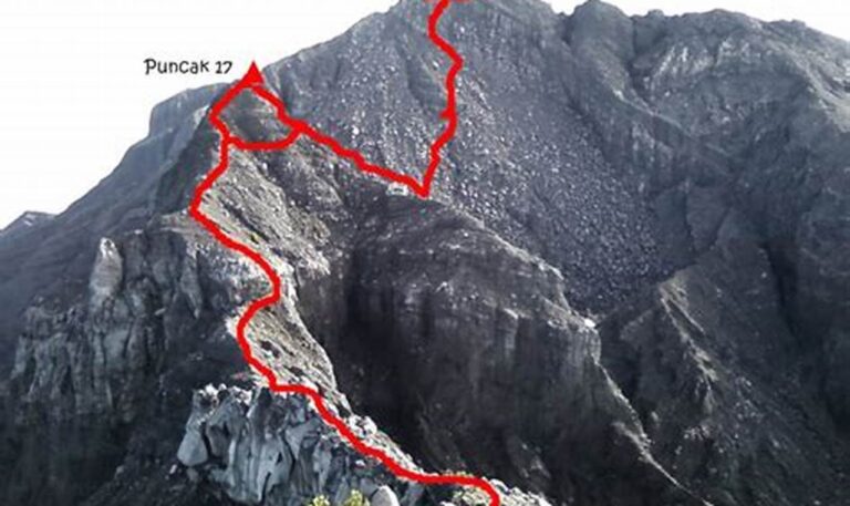 Jelajahi Pesona Gunung Raung: Destinasi Pendakian dan Sewa Peralatan