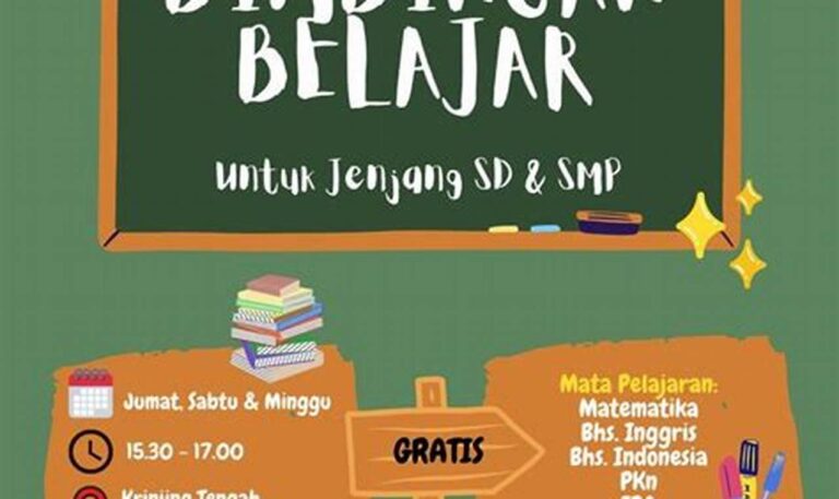 Temukan Tempat Les Bimbel SD Terbaik di Kotamu!