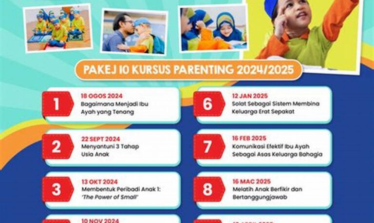 Biaya Kursus Parenting Online: Daftar Tempat dan Tarif Terjangkau