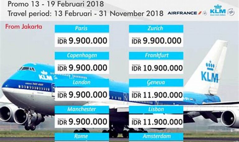 Dapatkan Tiket Pesawat Promo ke Medan, Jelajahi Sumatera Utara Hemat!