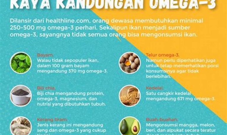 Rahasia Menyehatkan Otak: Kandungan Omega-3 Dalam Makanan