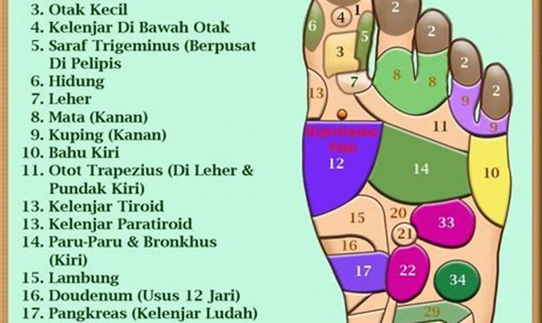 Raih 5 Manfaat Pijat Refleksi untuk Kaki Sehat Sempurna
