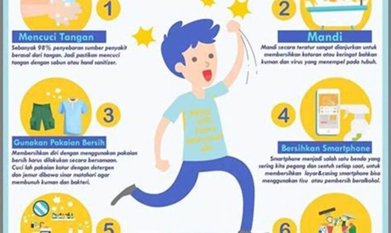 5 Tips Jitu Menjaga Taman Bersih dari Kotoran