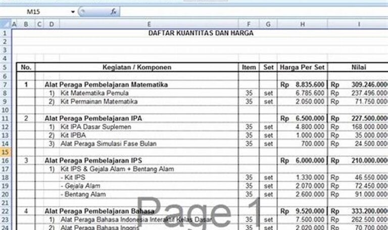 Biaya Alat Pertamanan: Panduan Hemat untuk Taman Impian Anda