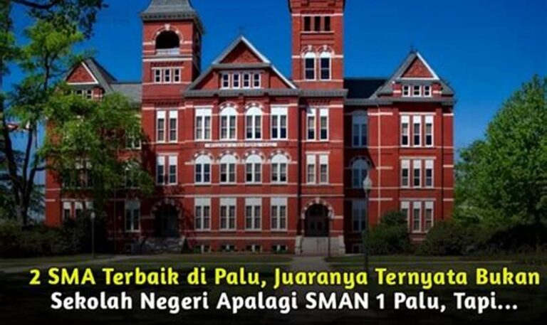 Temukan Sekolah Financial Literacy Terbaik di Palu untuk Mengelola Keuangan Bijak