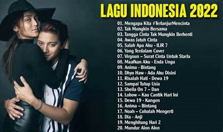 Yuk, Update Playlist Kamu! Rekomendasi Lagu Hits Terbaru yang Wajib Didengarkan