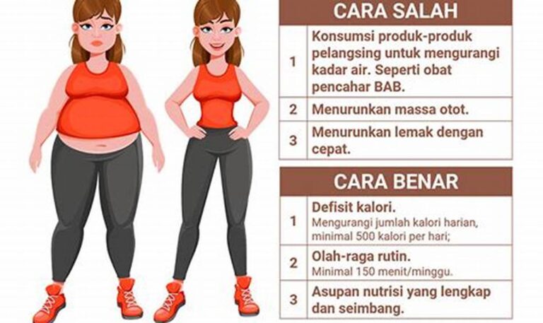 5 Rahasia Ahli Gizi Turunkan Berat Badan