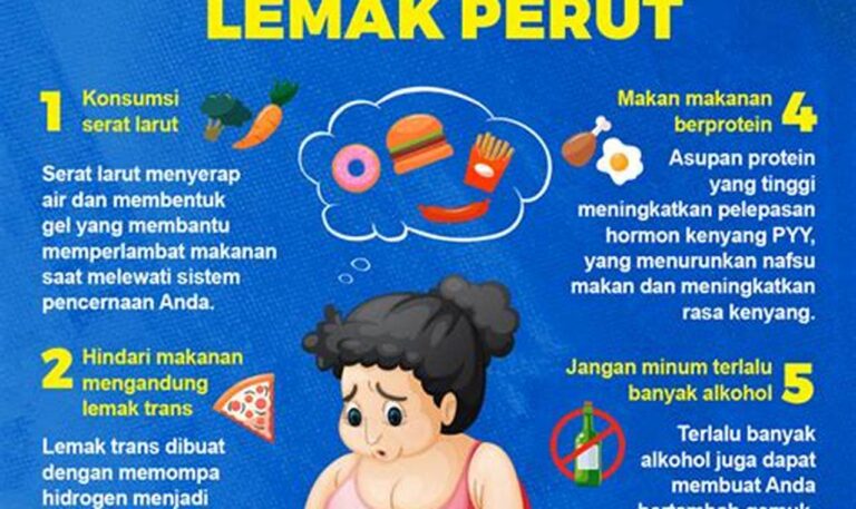 Rahasia Membakar Lemak Tubuh Efektif dengan Makanan Sehat