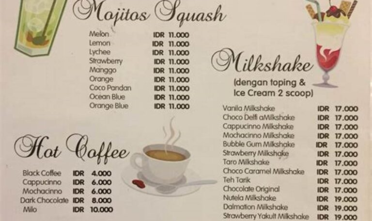 Restoran dengan Minuman Eksklusif: Nikmati Sensasi Cita Rasa yang Tak Biasa