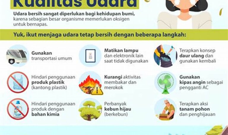 Rasakan Udara Lebih Segar dengan Energi Surya