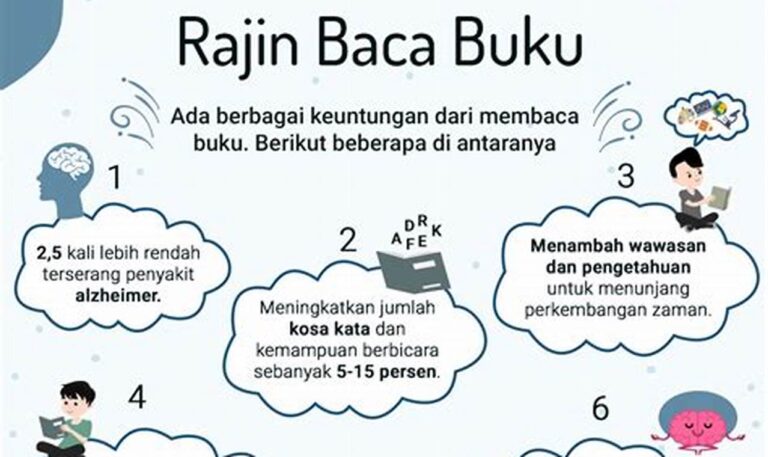 Alasan Penting Membaca Buku: Alternatif Hiburan yang Bermanfaat