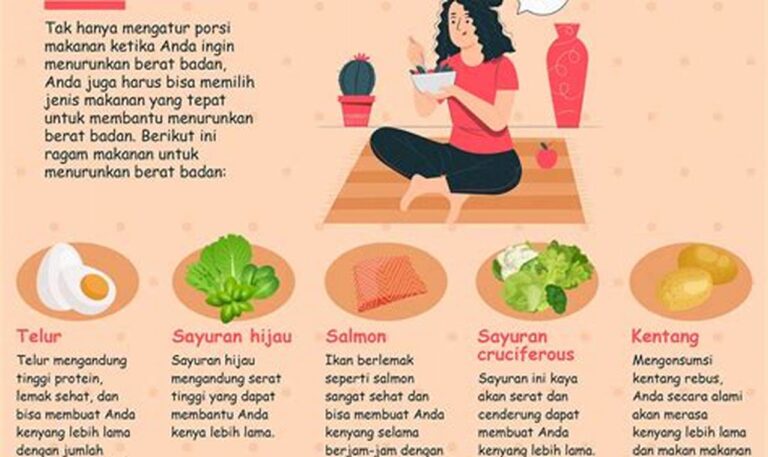 5 Pola Makan Sehat Turunkan Berat Badan [Terbukti Ampuh]