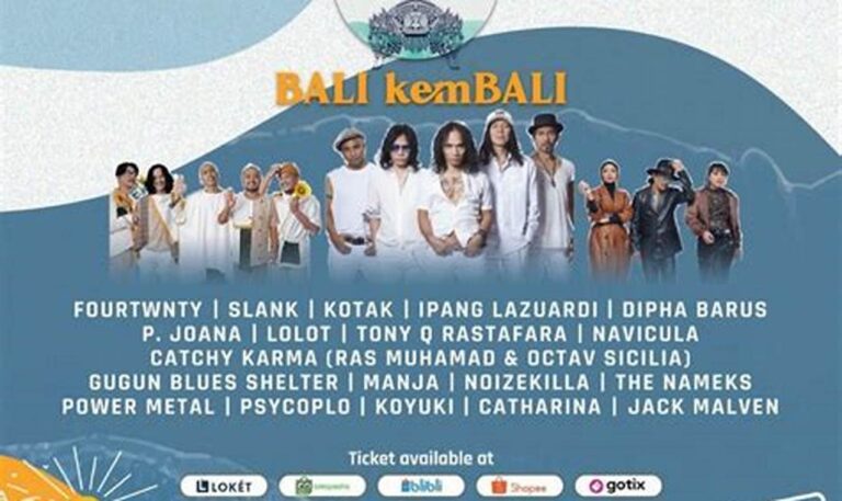 Jelajahi Festival Musik Terbaik di Indonesia: Rekomendasi Wajib Hadir