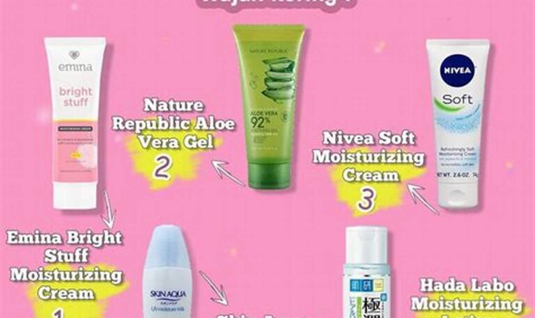 Temukan Rahasia Kulit Sehat Remaja: Rekomendasi Produk Perawatan Kulit Aman