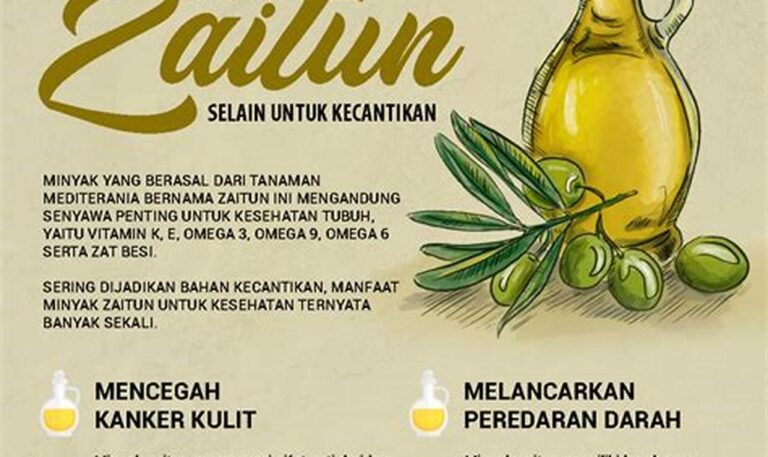 Manfaat Minyak Zaitun untuk Meredakan Kulit Terbakar Sinar Matahari: Alami dan Menenangkan