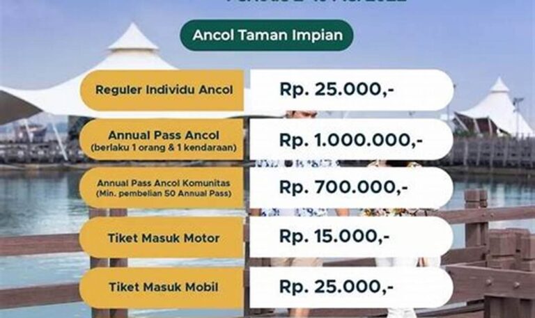 Daftar Harga Tiket Masuk Ancol Terbaru: Nikmati Serunya Bermain di Taman Impian!