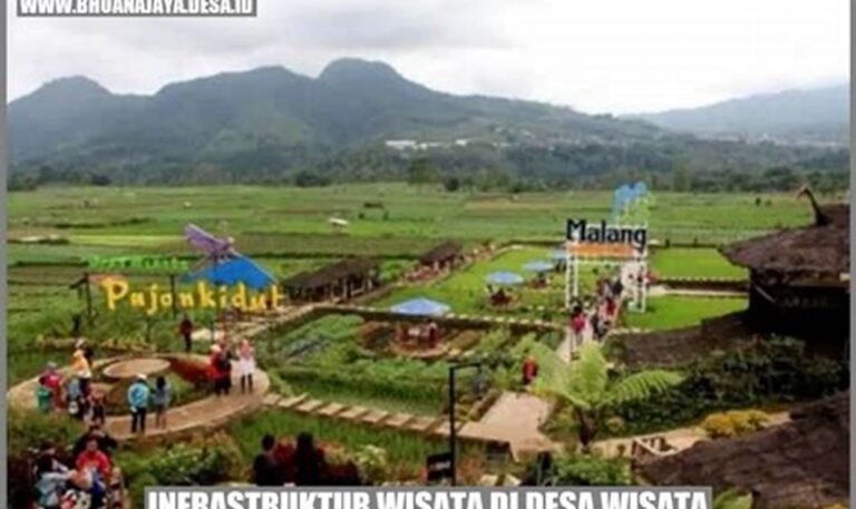 Tempat Wisata Saksikan Kesenian Lokal, Cek Biaya Tiketnya!