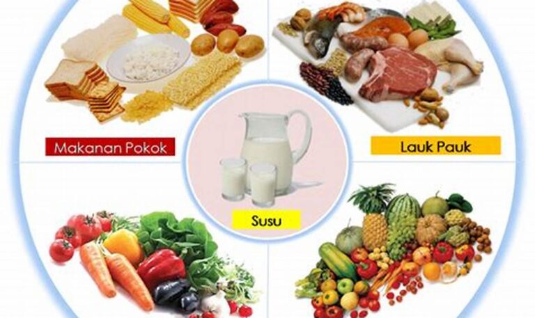 5 Rahasia Menyeimbangkan Hormon dengan Pola Makan