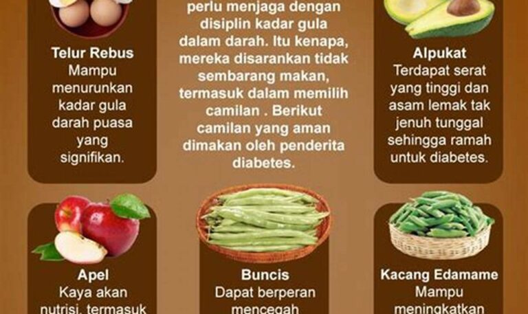 Cegah Diabetes! Nikmati Manfaat Makanan Rendah Gula Sekarang!