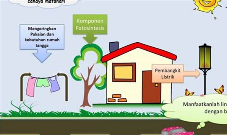 Rasakan Udara Segar: Manfaat Energi Surya untuk Kualitas Udara yang Lebih Baik