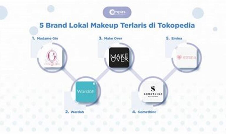 Temukan Rekomendasi Brand Makeup Lokal Terbaik di Indonesia