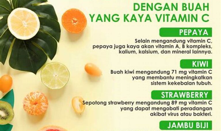 Manfaat Antioksidan dalam Buah untuk Hormon Seimbang