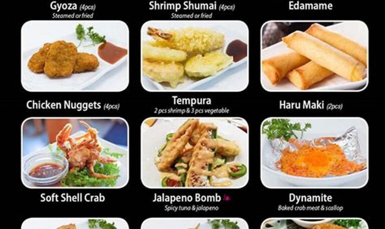 Restoran All-You-Can-Eat: Nikmati Kuliner Sepuasnya Tanpa Batas
