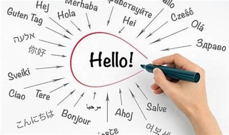 Tingkatkan Komunikasi dan Karir dengan Belajar Bahasa Asing Sekarang!