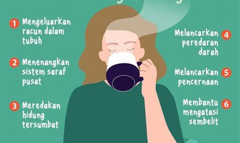 5 Rahasia Air Putih Hangat untuk Metabolisme Pagi yang Lebih Cepat