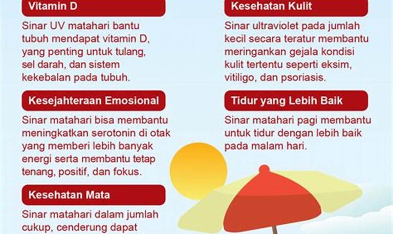 Rahasia Sehat: Berjemur Pagi Hari untuk Tidur Berkualitas