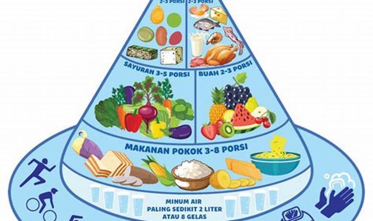 Rasakan 5 Manfaat Menakjubkan dari Pola Makan Bernutrisi Lengkap