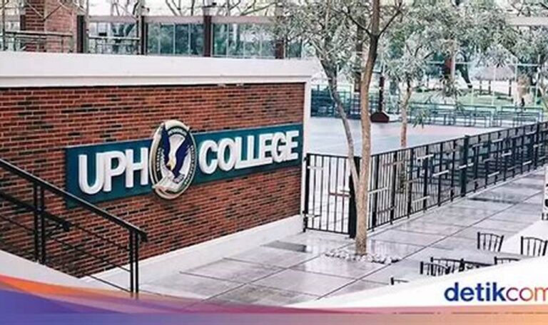 Rekomendasi Sekolah Swasta Terbaik di Tangerang, Siap Raih Prestasi!
