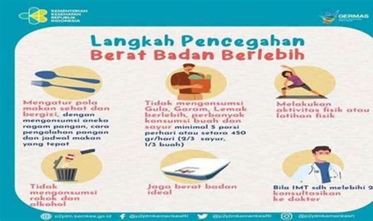 Cegah Obesitas Sejak Dini dengan Makanan Sehat