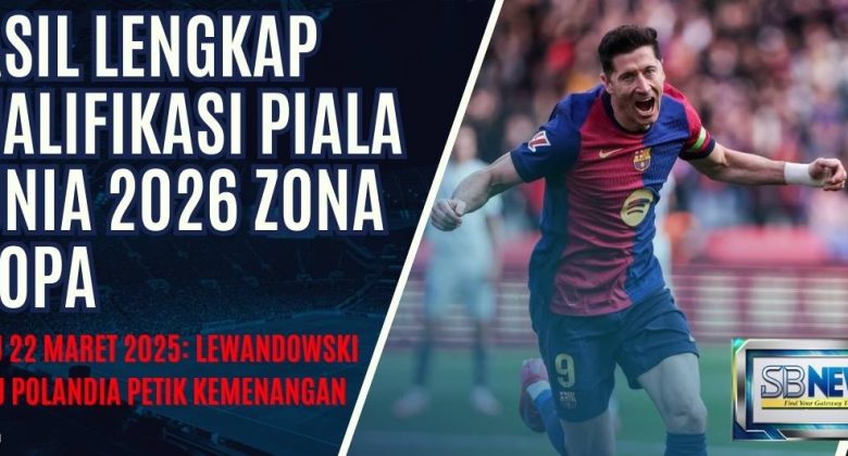 Kualifikasi Piala Dunia 2026 Zona Eropa