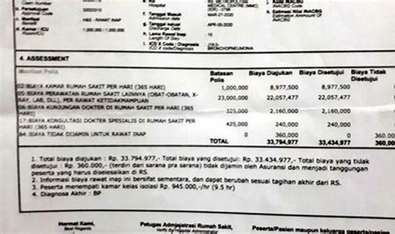 Cat Ulang Rumah Tanpa Bikin Kantong Jebol: Panduan Biaya Perawatan Cat Rumah