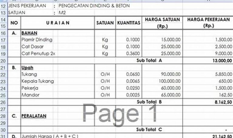 Hemat Biaya Pengadaan Alat Taman: Panduan Lengkap