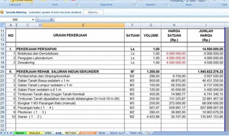 Hemat Biaya Pengadaan Sistem Irigasi: Panduan Lengkap untuk Petani