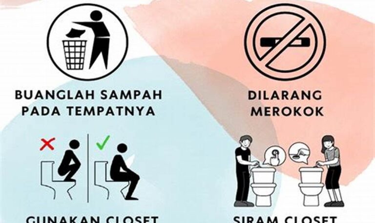 Panduan Lengkap: Tips Jitu Menjaga Kebersihan Toilet