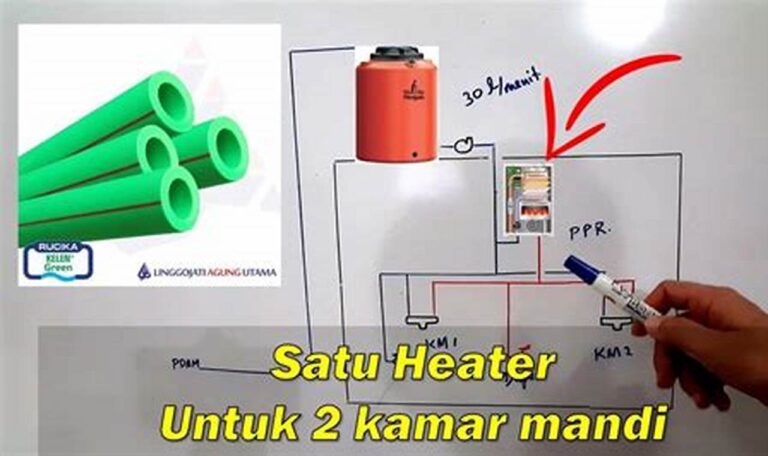 Cara Cerdas Mengatur Pemanas Ruang Tamu, Nikmati Musim Hujan dengan Nyaman!