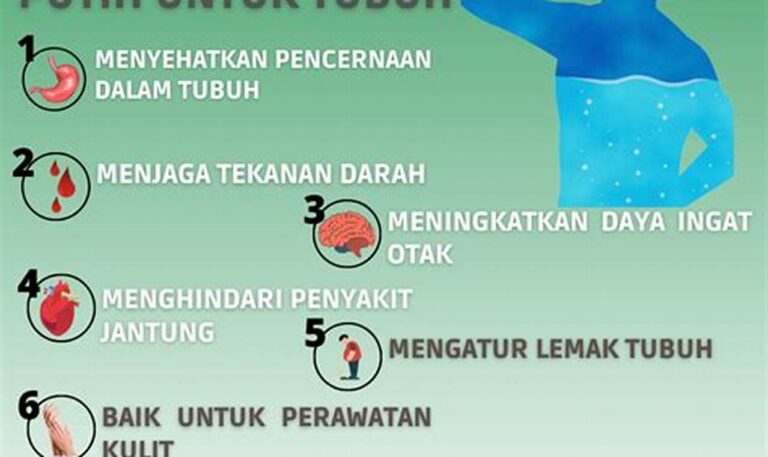 Detoks Tubuh Maksimal, Minum Air Putih Secukupnya!